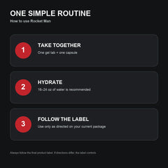 Rocket Man How To Use