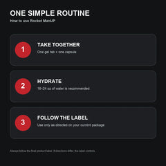 Rocket Manup How To Use